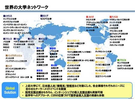 海外のエリート大学に留学する日本人学生と日本企業を引き合わせるネオキャリアの「BALJOB」のイメージ図（同社提供）