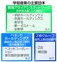 学習産業の主要団体