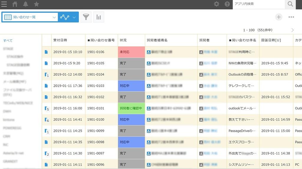 対応を効率化するため、新たな問い合わせは「kintone」上でトピックスを立ち上げ、社員が確認できるようにしていたという