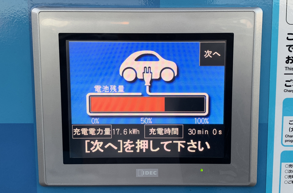 電池残量約２５％から急速充電器で３０分間チャージ。約７０％まで回復した。