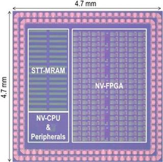 今回開発された不揮発性マイクロコントローラーユニット（ＭＣＵ）