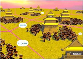 ＡＩＳａｍｕｒａｉが開発中の「ＩＰランドスケープ機能」の画面。区切られた領地は技術分野、侍は特許。ＡＩで分析した結果が配置されている