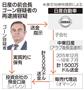 日産の前会長ゴーン容疑者の再逮捕容疑