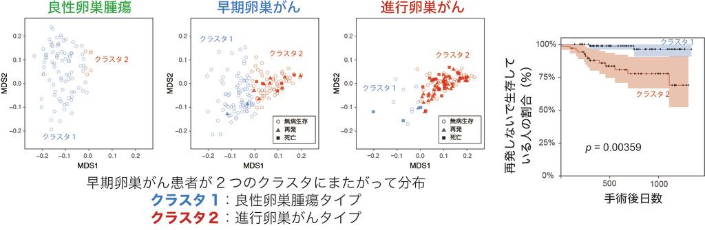 science view ガンマ線バーストのスペクトルと明るさの相関関係の起源 2 3ページ Sankeibiz サンケイビズ 自分を磨く経済情報サイト