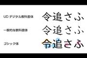 ＵＤフォント（上）は文字の太さが一定のため、一目で認識しやすい（モリサワ提供）