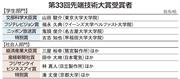 第３３回先端技術大賞受賞者