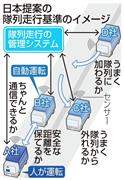 日本提案の隊列走行基準のイメージ