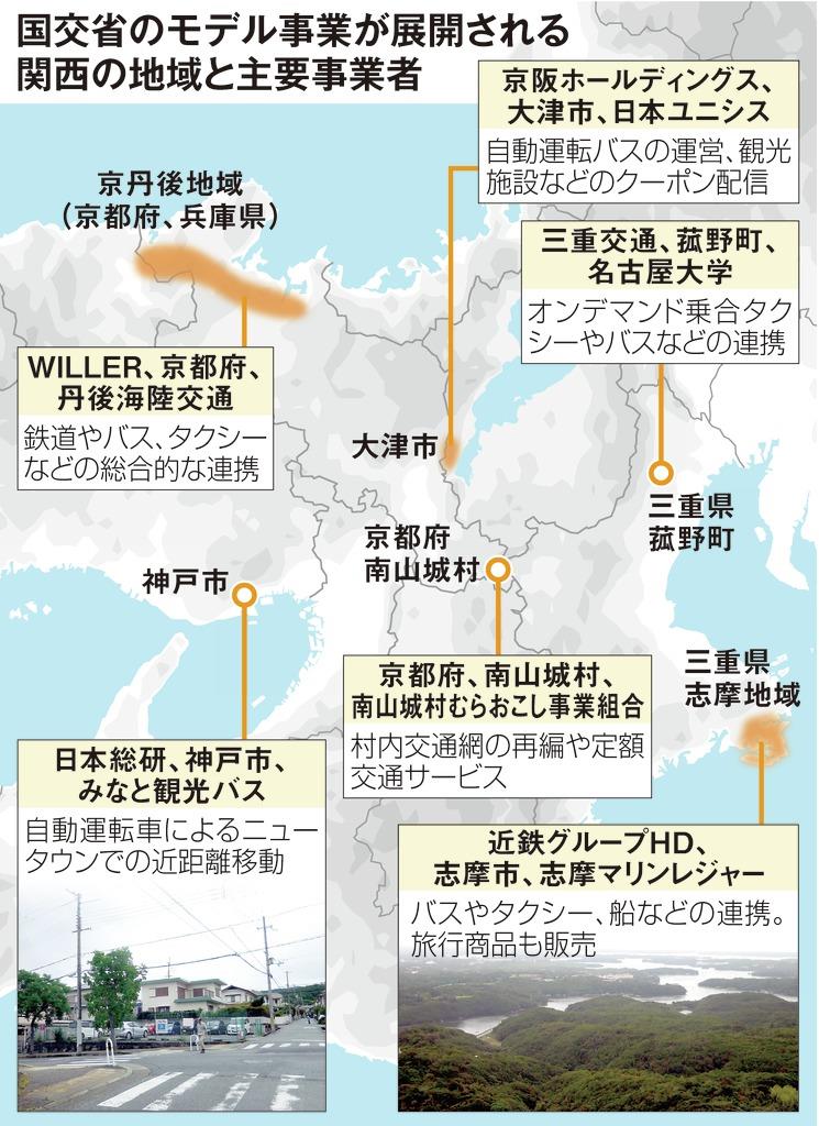 鉄道 バス タクシーを一括予約 ｍａａｓ 実現へ 最強アプリの実力度 1 3ページ Sankeibiz サンケイビズ 自分を磨く経済情報サイト