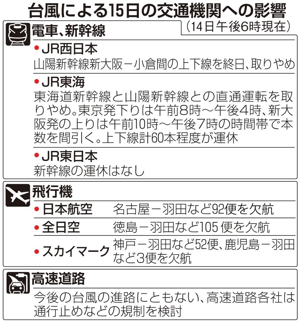 山陽新幹線 終日運休 空の便も欠航相次ぐ Sankeibiz サンケイビズ 自分を磨く経済情報サイト