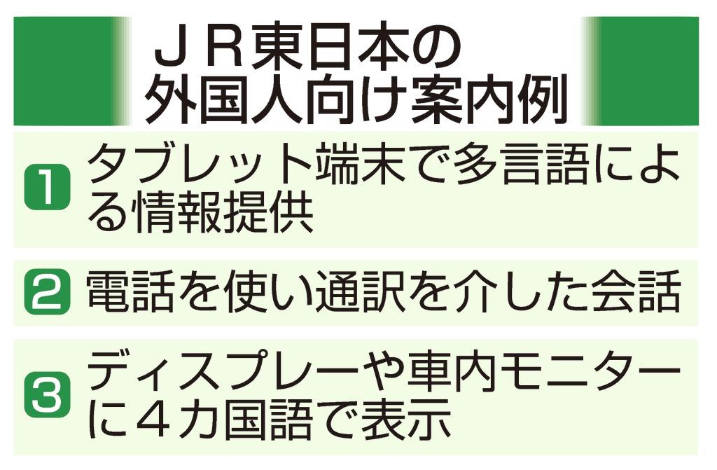 首都圏交通網 台風１５号で大混乱 多言語の災害情報など急務 Sankeibiz サンケイビズ 自分を磨く経済情報サイト
