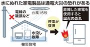 水にぬれた家電製品は通電火災の恐れがある