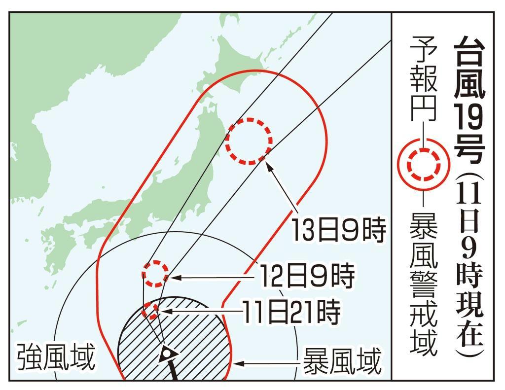 停止 トヨタ 稼働