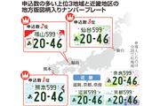 申込数の多い上位３地域と近畿地区の地方版図柄入りナンバープレート