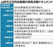 山武市立日向幼稚園の救助活動ドキュメント