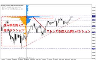 中国、香港人権法に対抗措置なら急な値動きも　トランプ氏署名を受け警戒感