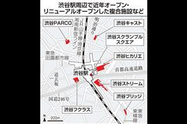 渋谷で近年オープンした複合施設