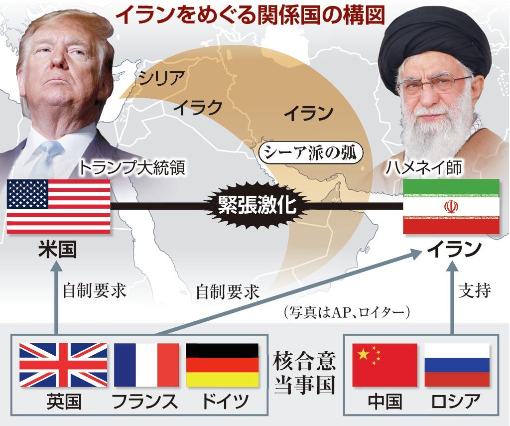 米国とイランの対立激化 イラク ヨーロッパも巻き込み情勢複雑化 Sankeibiz サンケイビズ 自分を磨く経済情報サイト