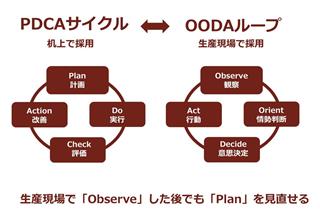 今日から使えるロジカルシンキング 値引きは難しい はロジカルに聞け 情報を歪めるバイアスの正体 1 2ページ Sankeibiz サンケイビズ 自分を磨く経済情報サイト