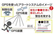 GPSを使ったアラートシステムのイメージ