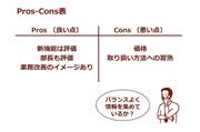 営業先での会話を「Pros-Cons表」で整理してみると…。Chart：SankeiBiz