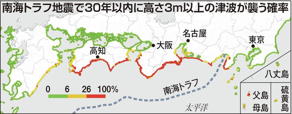 南海 トラフ 地震