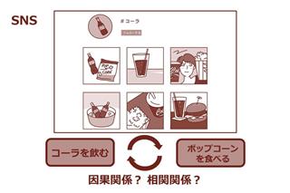 コーラとポップコーンは因果関係か　それとも相関関係か