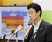 西村経済再生相