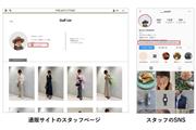 STAFF STARTには、販売スタッフが、自身のコーディネート写真に商品情報を紐づけ自社通販サイトなどに投稿する機能や、それを同時に個人のSNSに投稿できる機能が備わっている。