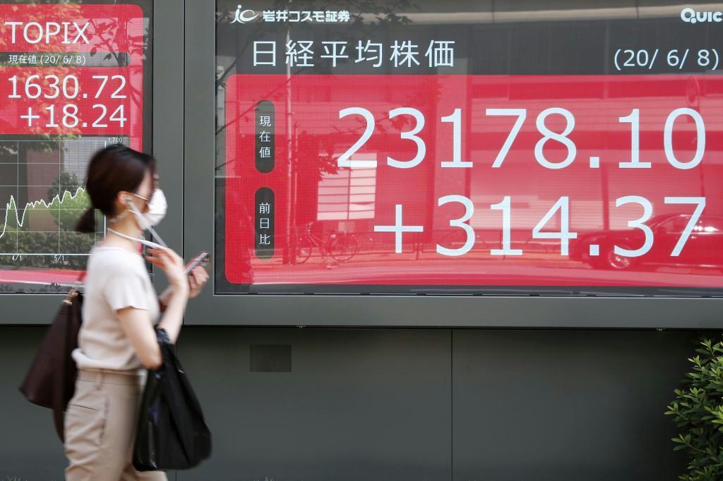 東京株、２万３０００円台回復　期待先行、実体経済と乖離