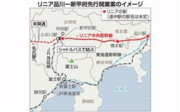 リニア品川ー新甲府先行開業案のイメージ