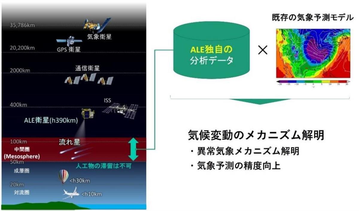 第３４回 先端技術大賞 世界のひのき舞台で輝く人材の創出期待 1 3ページ Sankeibiz サンケイビズ 自分を磨く経済情報サイト