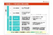 大企業にとって地方創生に関わる意義