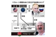ベラルーシめぐるロシア関係