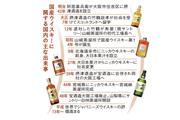 国産ウイスキーに関する国内の主な出来事