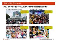 ポップカルチャーをテーマにしたイベントも多数開催