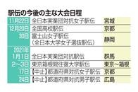 全日本大学女子駅伝でスタートした選手たち。新型コロナウイルス対策で競技場のスタンドは無人だった＝仙台市