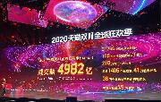 アリババが「独身の日」セールのため特設した会場で、累計取引額４９８２億元（約７兆９０００億円）を表示するスクリーン＝１２日、浙江省杭州市（三塚聖平撮影）