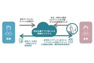 禁煙治療アプリ「CureApp SC ニコチン依存症治療アプリ及びCOチェッカー(R)」は、厚生労働省より正式に薬事承認され、年内の保険適用を目指している