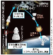 新型宇宙船クルードラゴンが予定の軌道に投入され、打ち上げは成功した＝日本時間１６日、米フロリダ州のケネディ宇宙センター（ＡＰ）