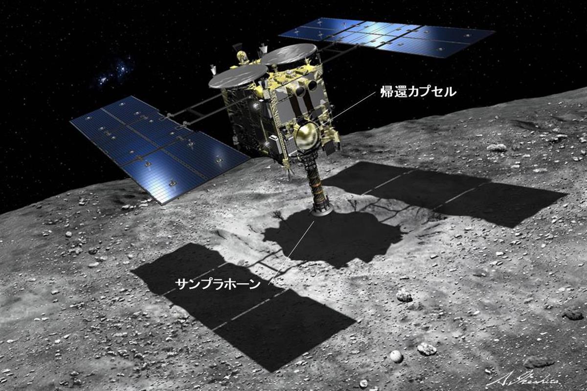 サンプラホーンによるタッチダウン（JAXA / 池下章裕）