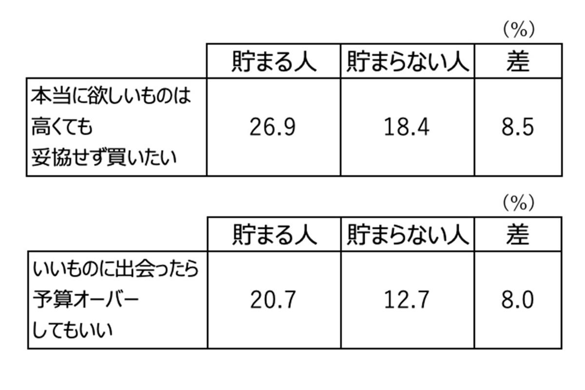 提供：カクワーズ
