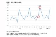 貯蓄率は2020年6月に62.4％となり、6月としては過去最高を記録した（総務省「家計調査」より三井住友トラスト・資産のミライ研究所作成）