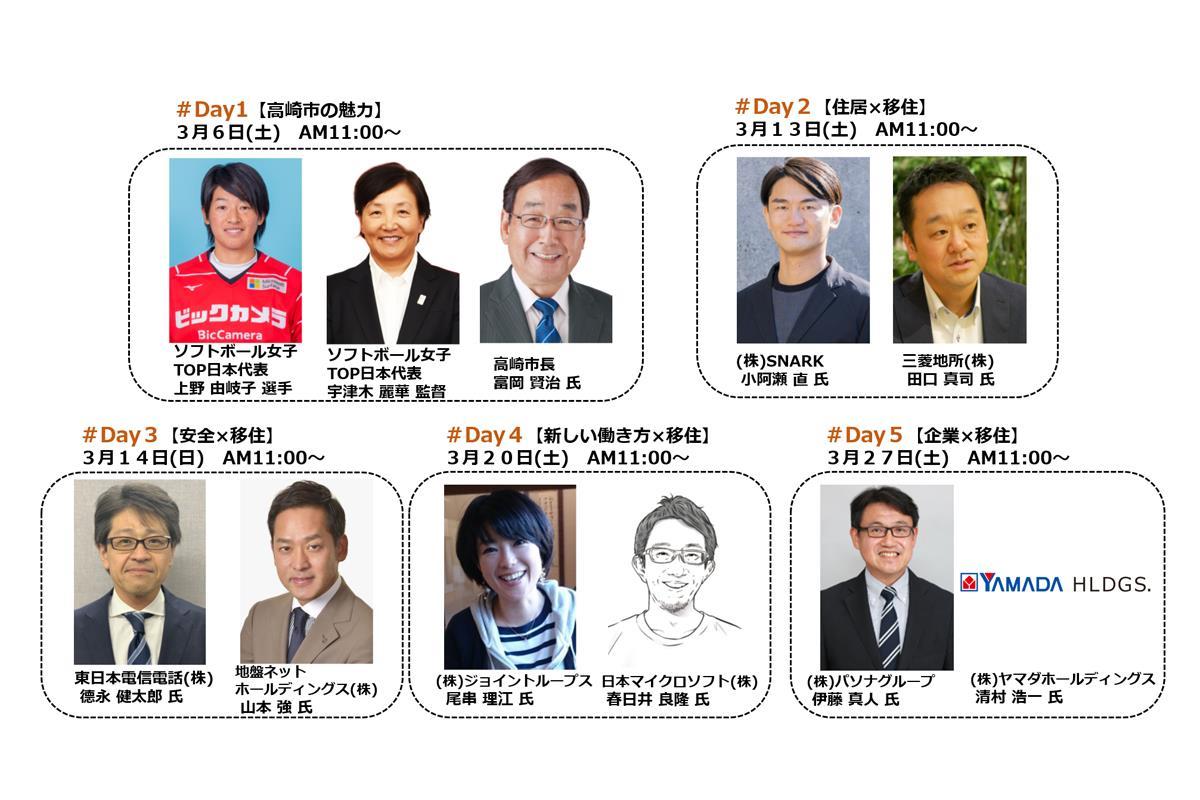 5回の「高崎移住定住シンポジウム」の登壇者