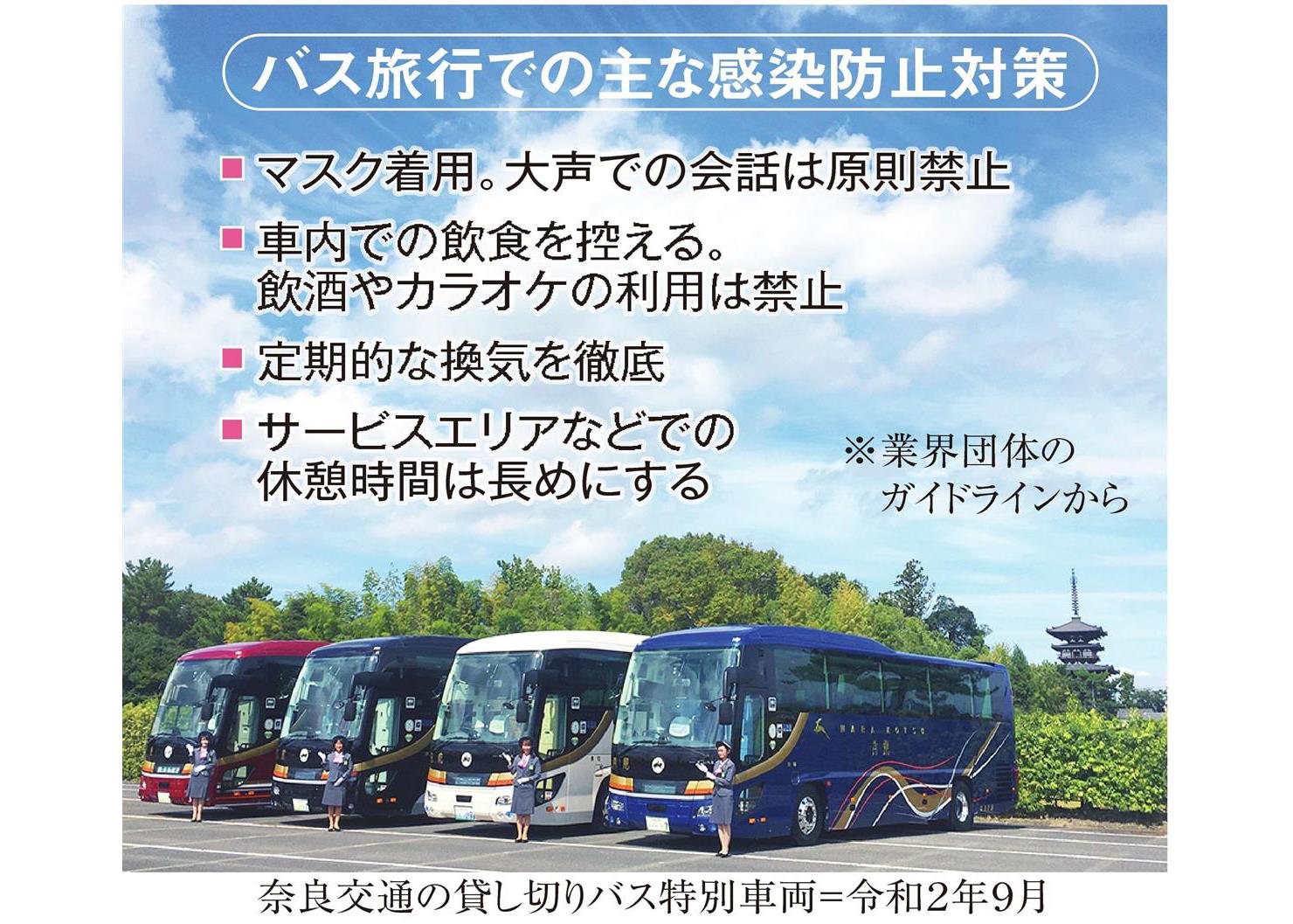 シーズン前に危機感 花見バスが乗車前に抗原検査 安全な観光スタイルを提案 Sankeibiz サンケイビズ 自分を磨く経済情報サイト