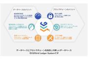 GLSのコンセプトは「スピード」＋「スケーラビリティ」＋「セキュリティ」