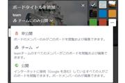 ボード作成時の初期値は「チームにのみ公開」と外部へは非公開となっていた（SankeiBiz編集部）