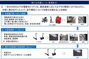 出典：警察庁「多様な交通主体の交通ルール等の在り方に関する有識者検討会」中間報告書