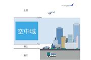 A.L.I. Technologiesは、ビルの高さ程度の「中空域」にフォーカスしている
