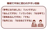 （筆者の案をもとにSankeiBiz編集部作成）