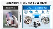 「ソフトバンク 法人事業説明会 2021年6月1日」プレゼンテーション資料より抜粋